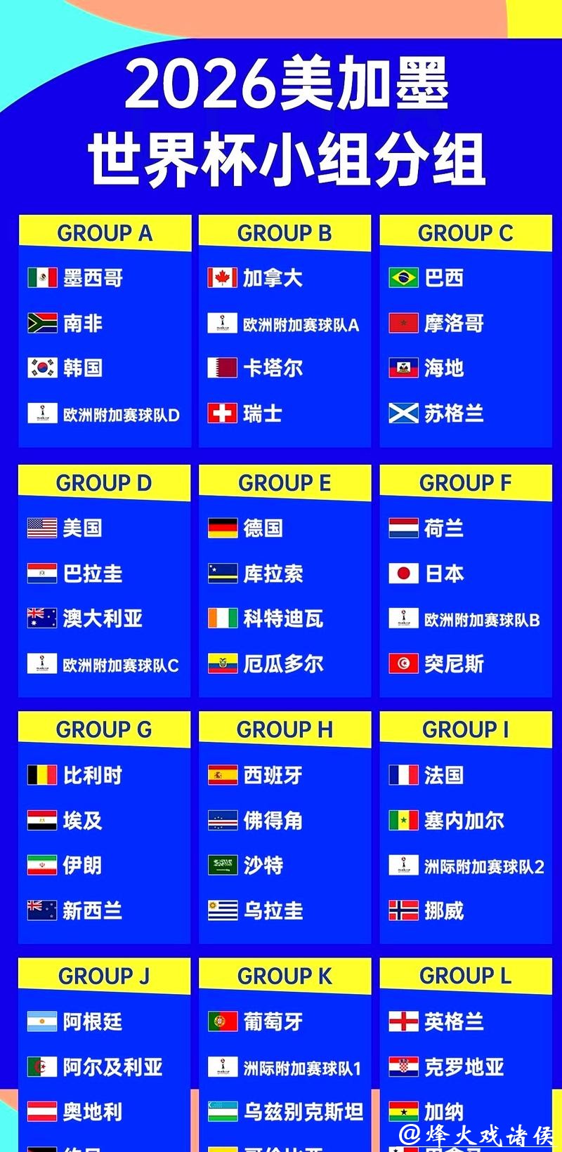 2026年世界杯完整赛程安排揭晓