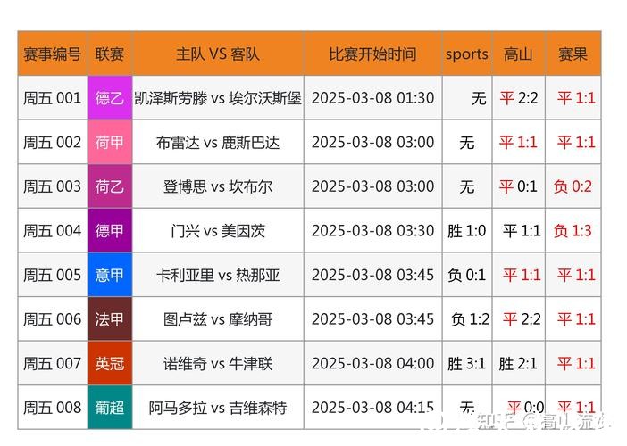推荐2023年世界杯下注网站的最佳选择指南 推荐2023年世界杯下注网站的最佳选择指南