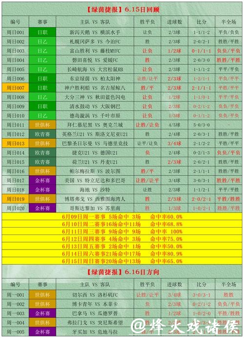 世界杯为何网上无法进行投注?解析原因与影响 世界杯为何网上无法进行投注?解析原因与影响